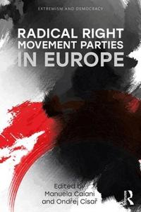 Radical Right Movement Parties in Europe