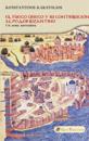 El Fuego Griego y su contribución al poder bizantino