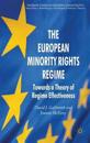 The European Minority Rights Regime