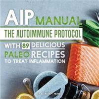 AIP Manual
