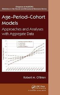 Age-period-cohort Models