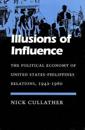 Illusions of Influence