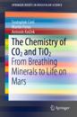 Chemistry of CO2 and TiO2