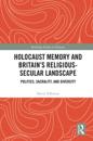 Holocaust Memory and Britain’s Religious-Secular Landscape