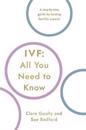 IVF: All You Need To Know