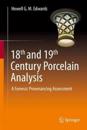 18th and 19th Century Porcelain Analysis