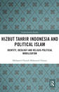 Hizbut Tahrir Indonesia and Political Islam