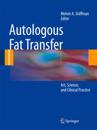 Autologous Fat Transfer
