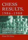 Chess Results, 1986-1988