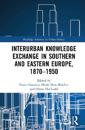 Interurban Knowledge Exchange in Southern and Eastern Europe, 1870–1950