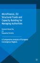Microfinance, EU Structural Funds and Capacity Building for Managing Authorities