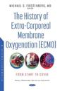 The History of Extra-Corporeal Membrane Oxygenation (ECMO)