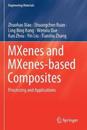 MXenes and MXenes-based Composites