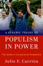 Dynamic Theory of Populism in Power
