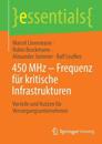 450 MHz – Frequenz für kritische Infrastrukturen