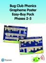 Bug Club Phonics Grapheme Poster Easy-Buy Pack Phases 2-5