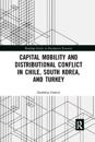 Capital Mobility and Distributional Conflict in Chile, South Korea, and Turkey