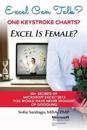 Excel Can Talk? Excel Is Female? 50+ Secrets of Microsoft Excel 2013: 50+ Secrets of Microsoft Excel 2013 You Would Have Never Thought of Googling