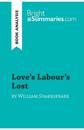 Love's Labour's Lost by William Shakespeare (Book Analysis)