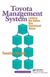 The Toyota Management System