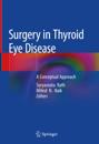 Surgery in Thyroid Eye Disease