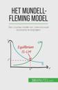 Het Mundell-Fleming model