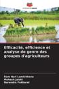 Efficacité, efficience et analyse de genre des groupes d'agriculteurs
