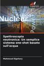 Spettroscopia neutronica