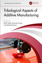 Tribological Aspects of Additive Manufacturing