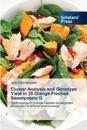 Cluster Analysis and Genotype Yield in 35 Orange-Fleshed Sweetpotato G