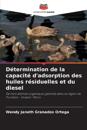 Détermination de la capacité d'adsorption des huiles résiduelles et du diesel