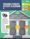 Engaging Students in Every Classroom