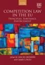 Competition Law in the Eu