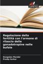 Regolazione della fertilità con l'ormone di rilascio delle gonadotropine nelle bufale
