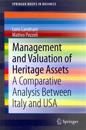 Management and Valuation of Heritage Assets