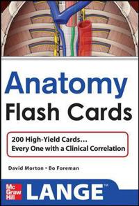 Anatomy Flash Cards