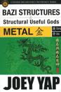 BaZi StructuresUseful Gods -- Metal