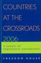 Countries at the Crossroads 2006