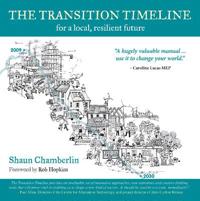 Transition Timeline