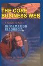 The Core Business Web