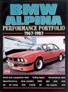 BMW Alpina Performance Portfolio 1967-87